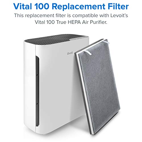 LEVOIT Air Purifier Replacement, True HEPA and High-Efficiency Activated Carbon Filters Set, Vital 100-RF, 2 Pack, 3-in-1, White, 2-Pack