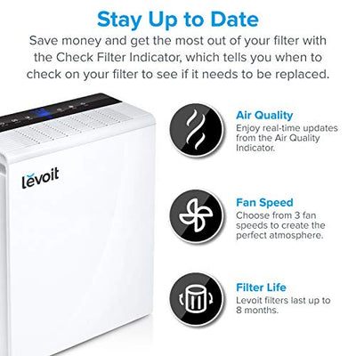 LEVOIT Air Purifier for Home Large Room,Smoke and Odor Eliminator, H13 True HEPA Filter for Bedroom, Auto Mode & 12h Timer, Cleaners for Allergies and Pets, Mold Pollen Dust, LV-PUR131, White