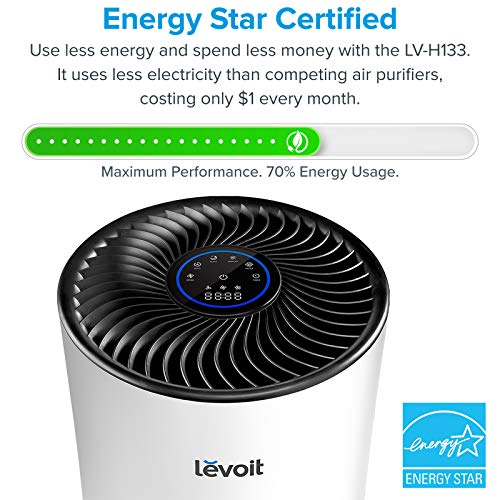 LEVOIT Air Purifier for Home Large Room with H13 True HEPA Filter, Air Cleaner for Allergies and Pets, Smokers,Mold,Pollen,Dust,Pollutants,Quiet Odor Eliminators for Bedroom, Smart Auto Mode, LV-H133
